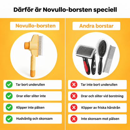 Novullo™ - Kattborste