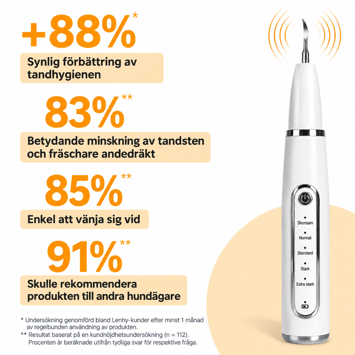 Novullo™ - Ultraljud tandsten - borttagaren
